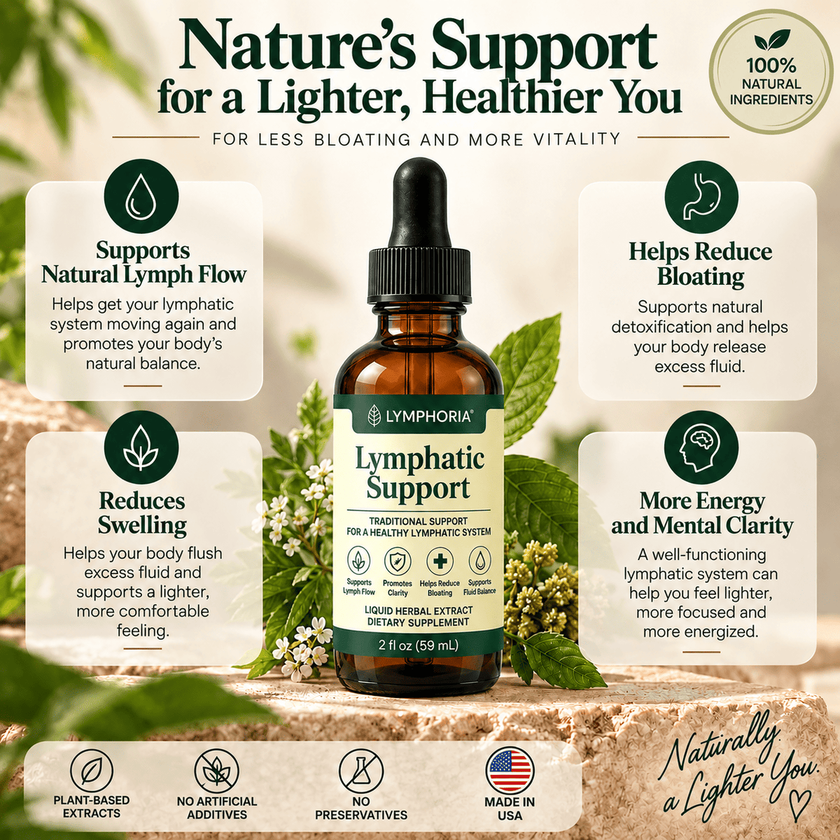 Lymphoria™ | Daily Herbal Drops for Lymphatic Support