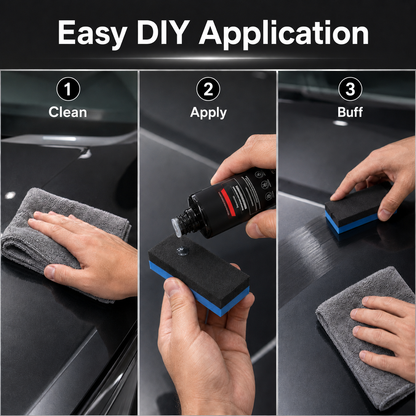 GlossGuard™ | Ceramic Car Coating