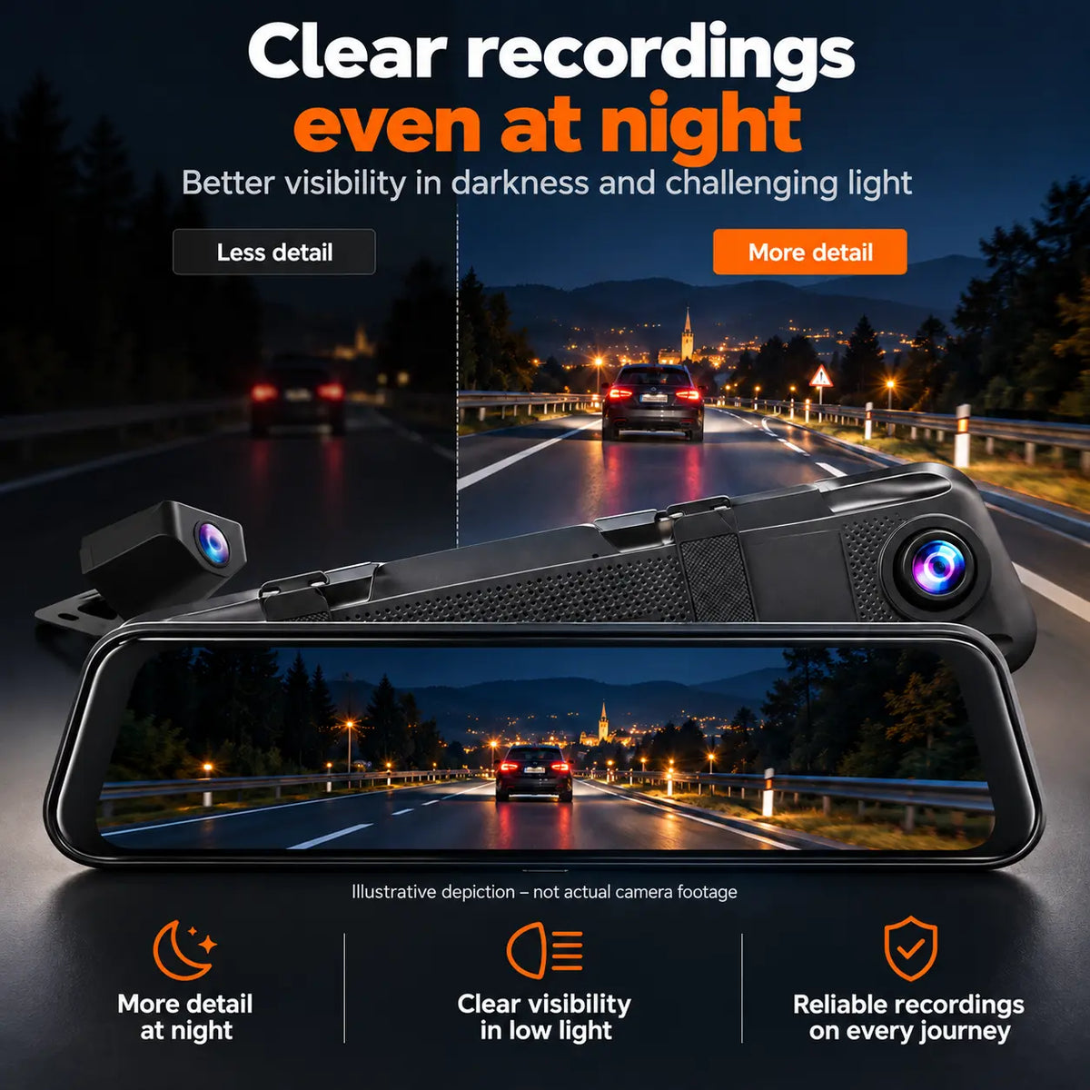 DriveView | 4K Dash Cam with Front & Rear Camera