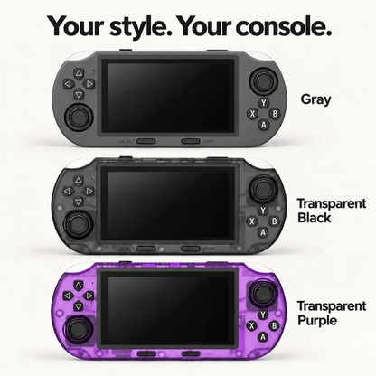RetroGo™ – Retro Handheld Console with 20,000 Games