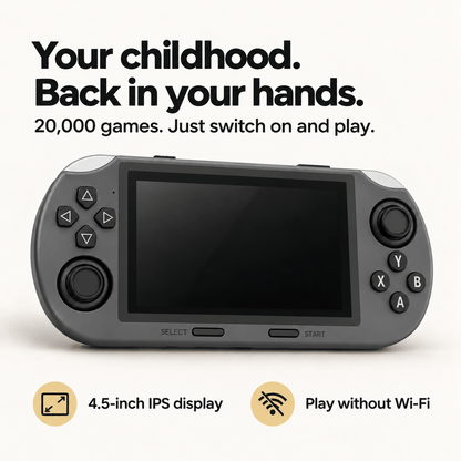 RetroGo™ – Retro Handheld Console with 20,000 Games