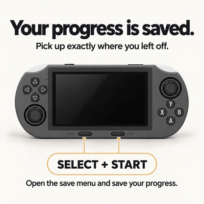 RetroGo™ – Retro Handheld Console with 20,000 Games
