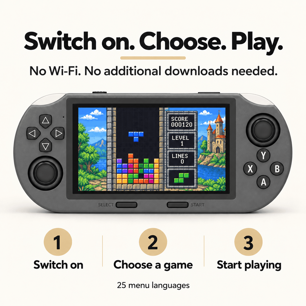 RetroGo™ – Retro Handheld Console with 20,000 Games