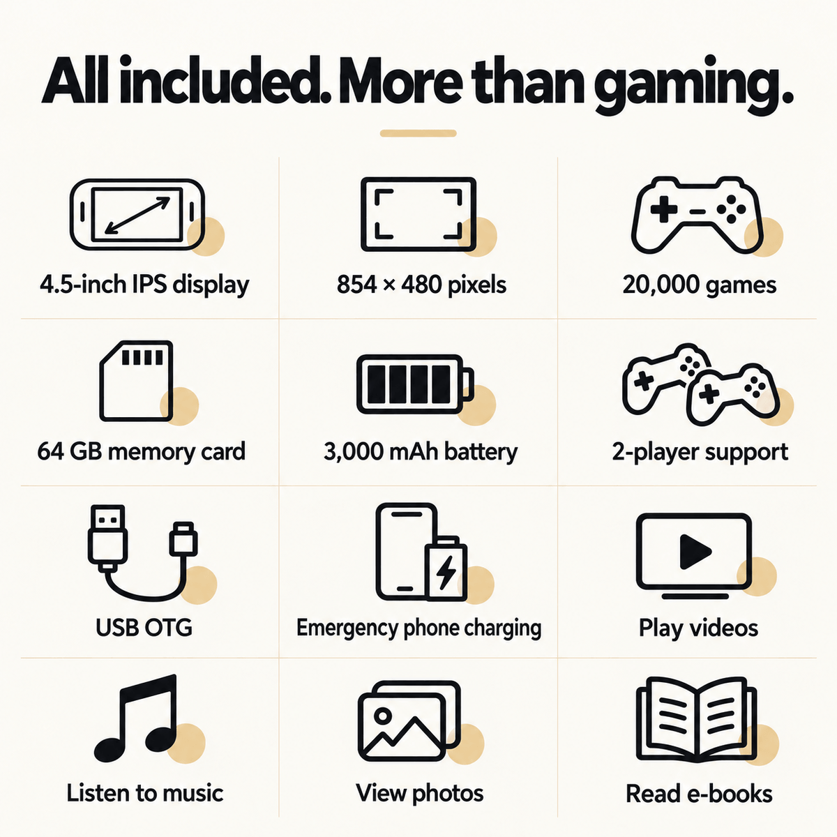 RetroGo™ – Retro Handheld Console with 20,000 Games