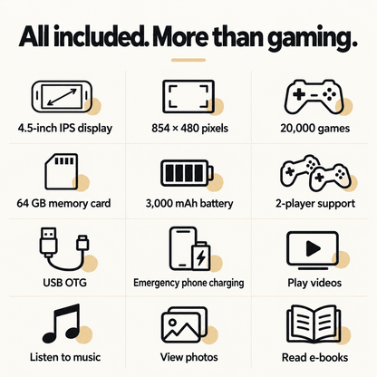 RetroGo™ – Retro Handheld Console with 20,000 Games